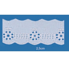 Broderie Anglaise 25 mm